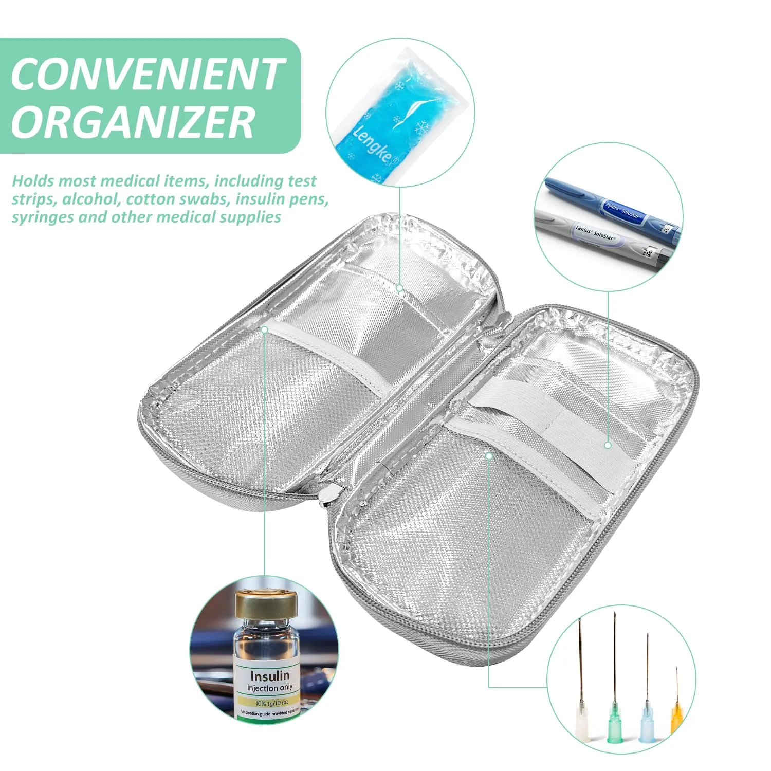1 Portable Medicine Cooling Bag with 2 ice Packs, Reusable Cooler Bags,Medicine Storage Bag, Travel Medical Bag，Suitable for Medicine Storage (Green)