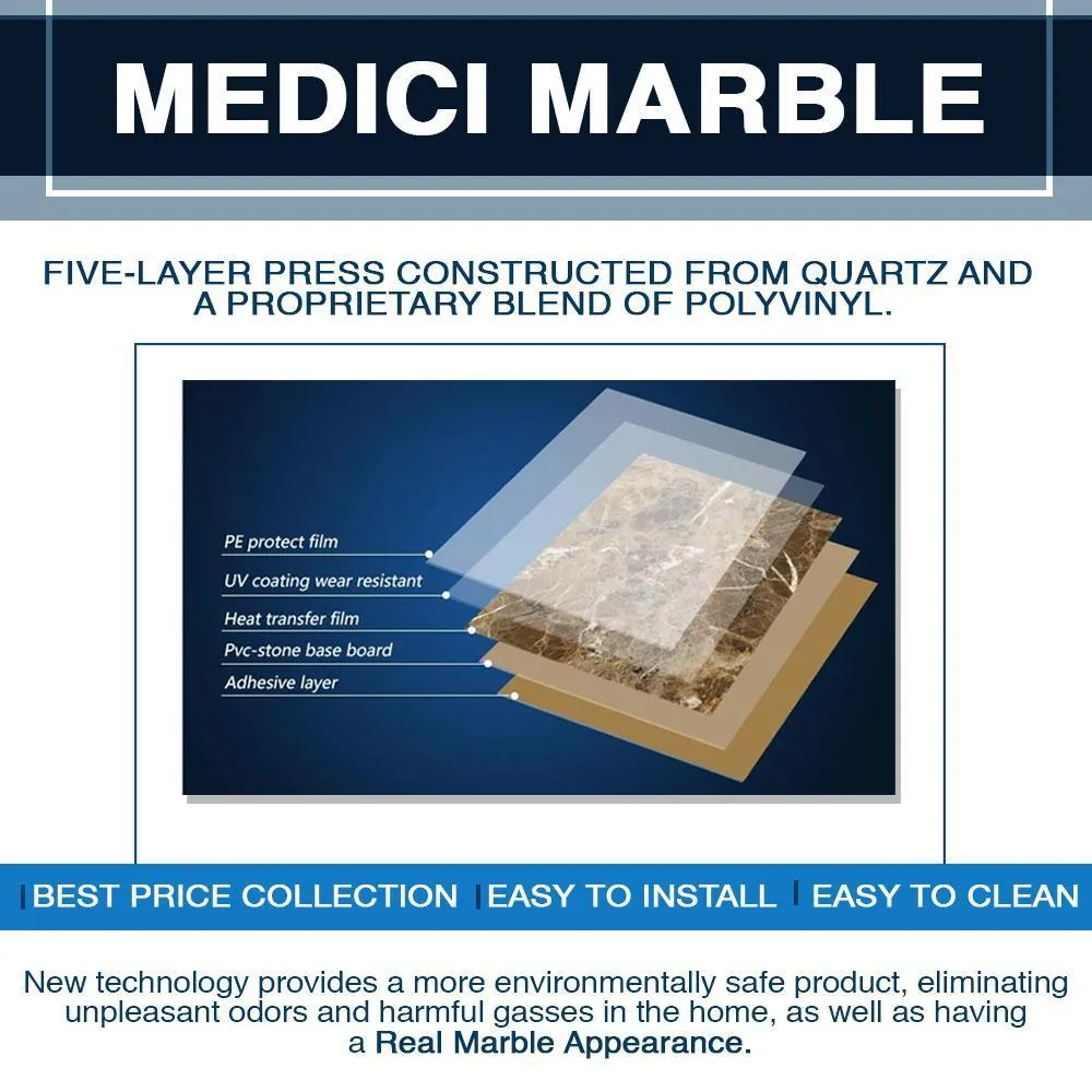 Grio Marble Classic Neo Shower Enclosure Kit