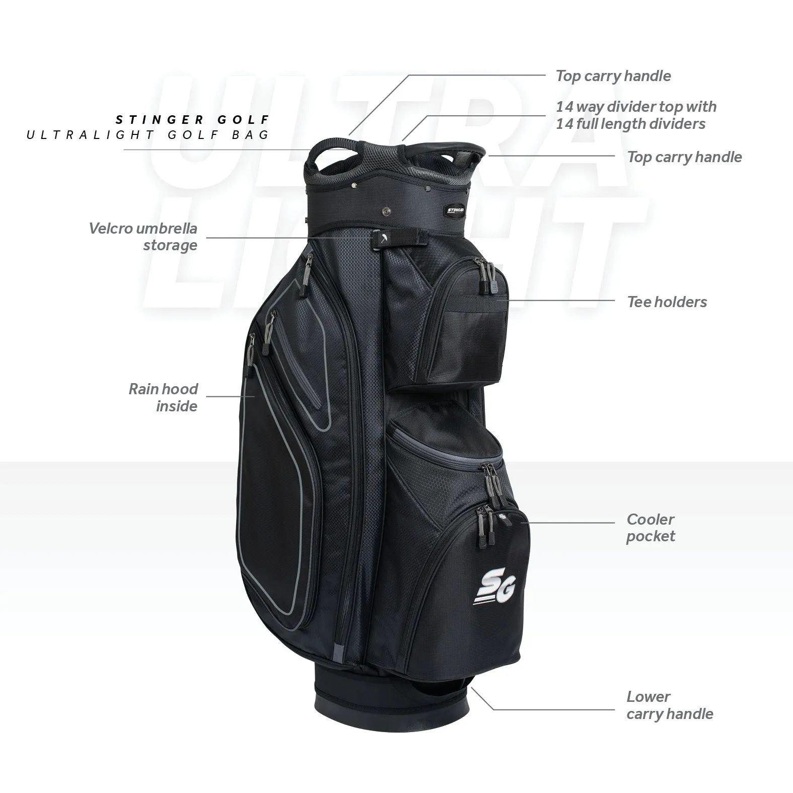 Stinger Lightweight Golf Bag - Black/Grey